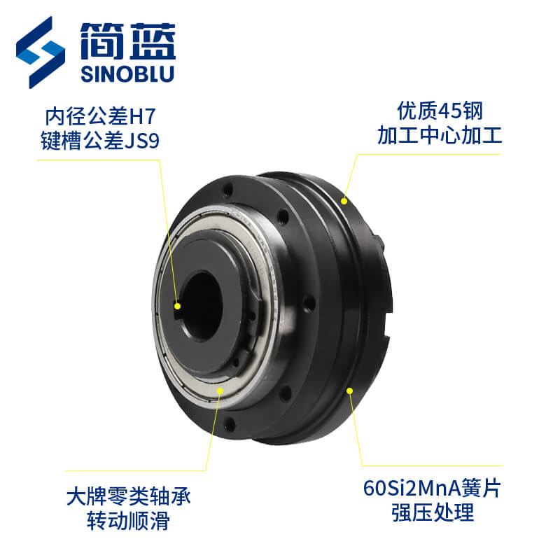 AQ鋼球式扭力限制器