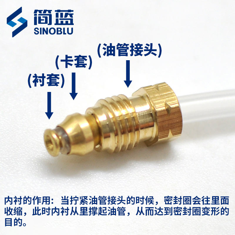 直角接頭三件套
