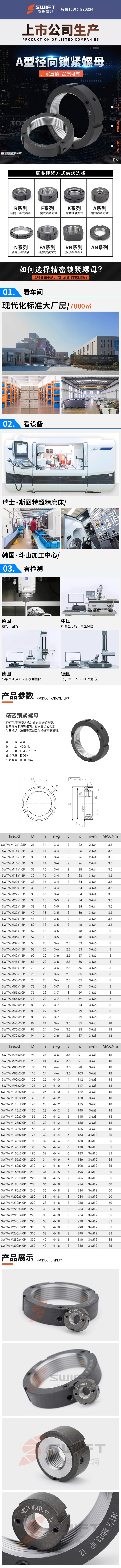 A型軸向精密鎖緊螺母