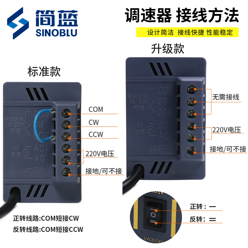 交流電機調(diào)速器